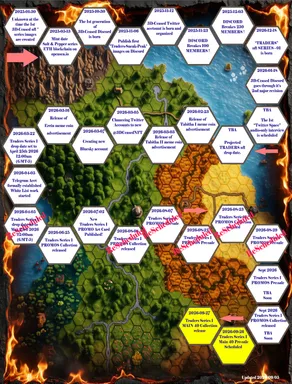 3DCEASED roadmap
